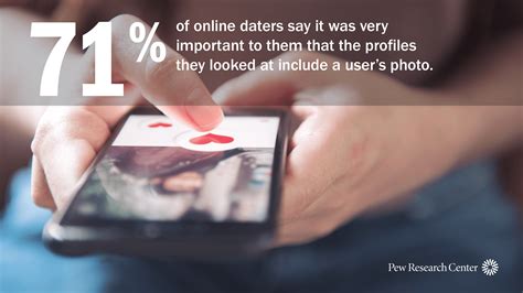 5 facts about online dating pew research